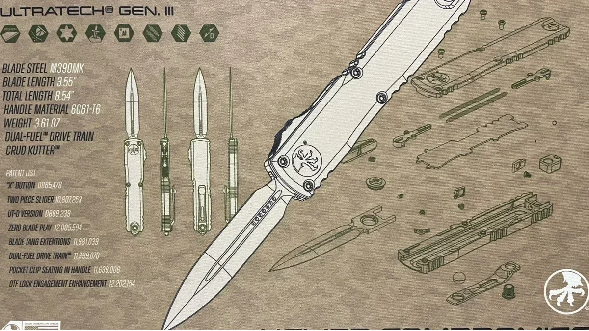 Культ Microtech: Від гардероба Джона Уіка до щоденного EDC