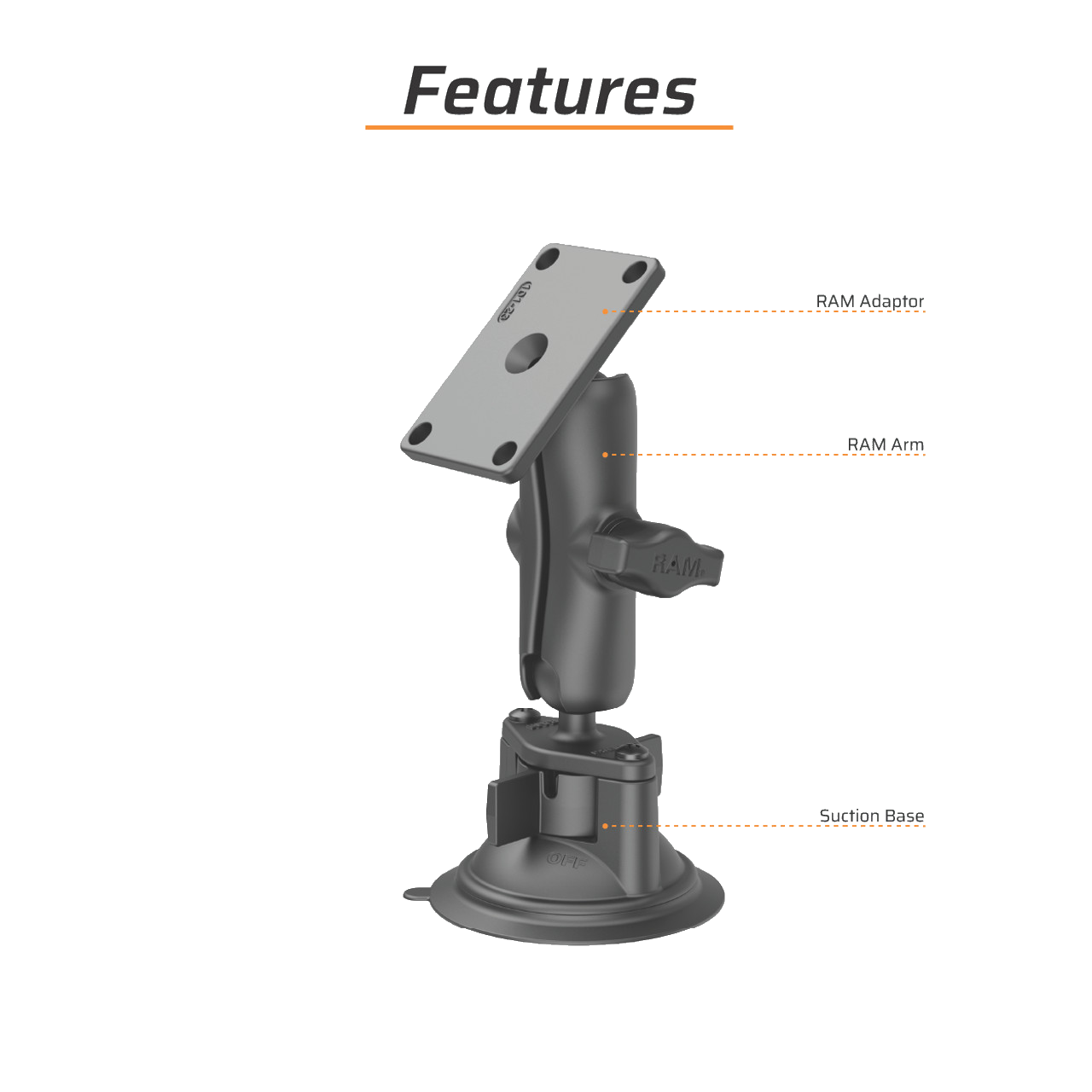 Стійка RAM Mount Kit