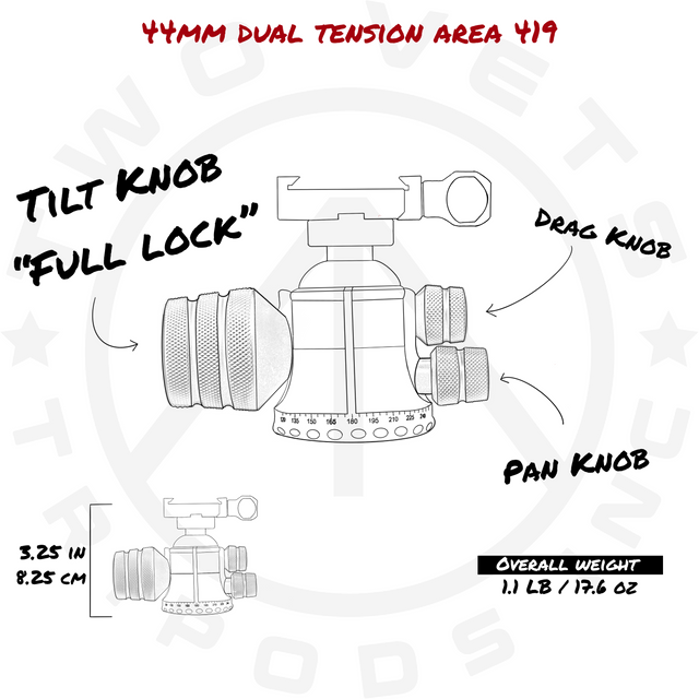 44mm Dual Tension Ballhead з Area 419 Arcalock Clamp
