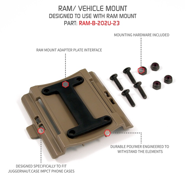 Вид збоку на кріплення Juggernaut з AMPS 4 Hole Pattern