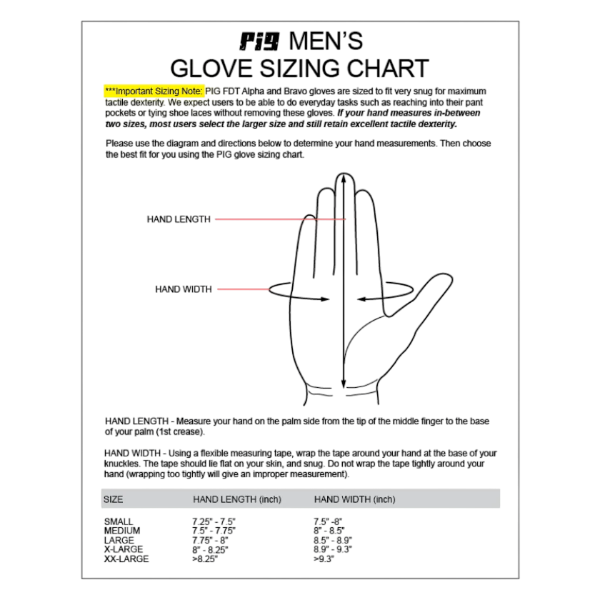 Тактичні рукавички PIG (FDT) Alpha Glove розміри